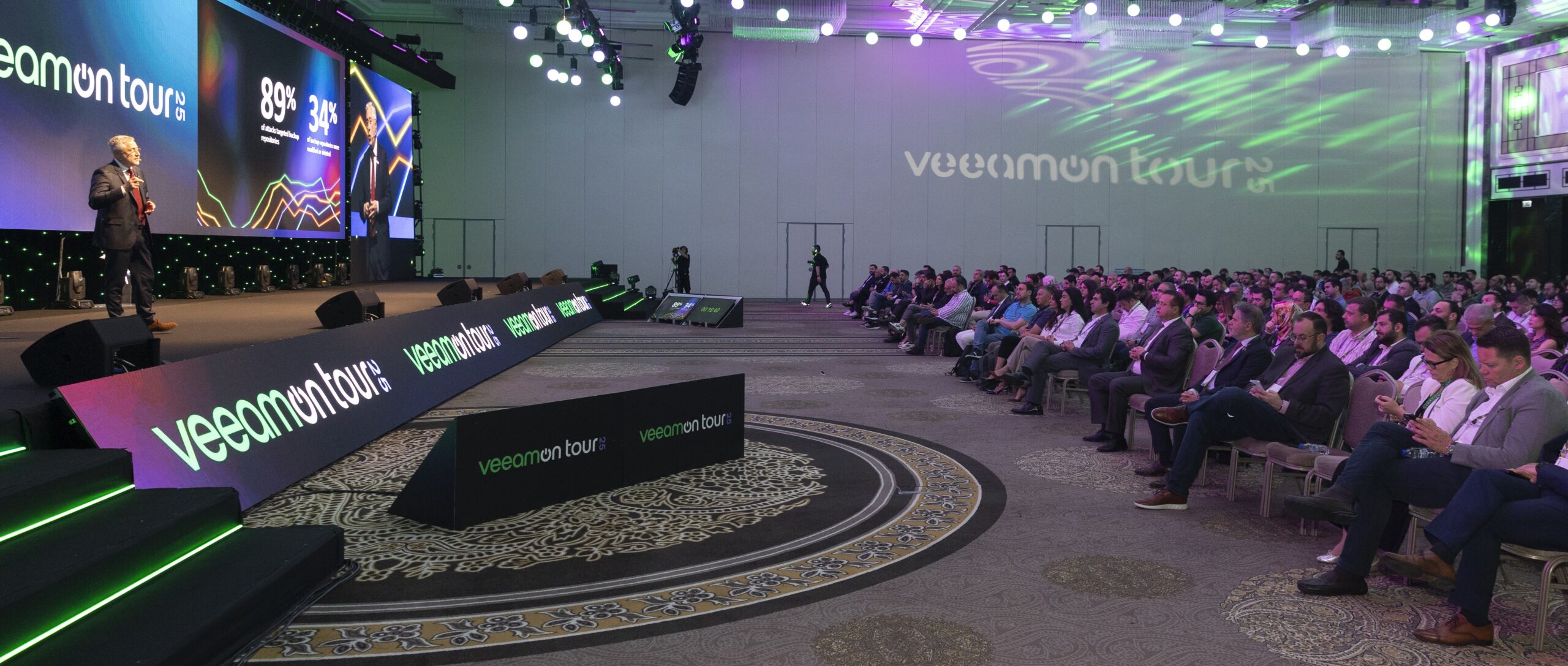 1748595366_VeeamON_Tour-scaled.jpg